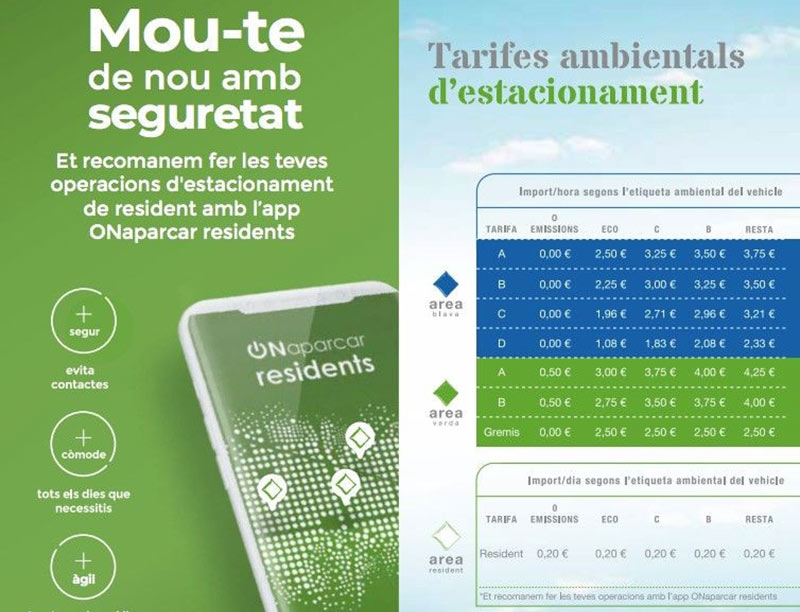 Tarifas zona azul y zona verde Barcelona